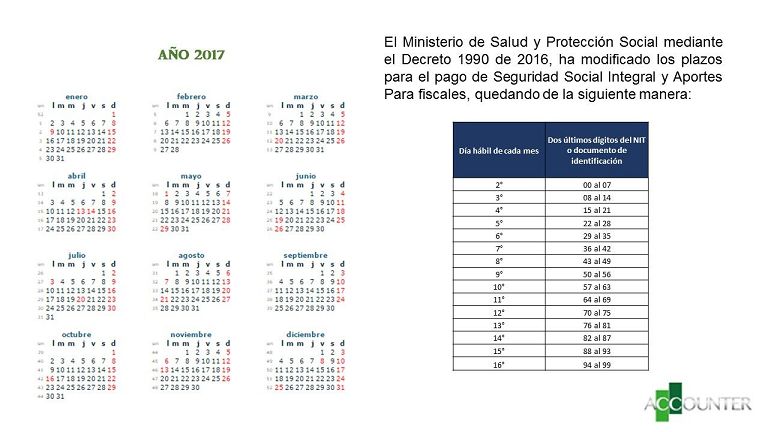 Decreto 1990 De 2016 Plazos Para El Pago De Seguridad Social Integral Y Aportes Parafiscales 2657